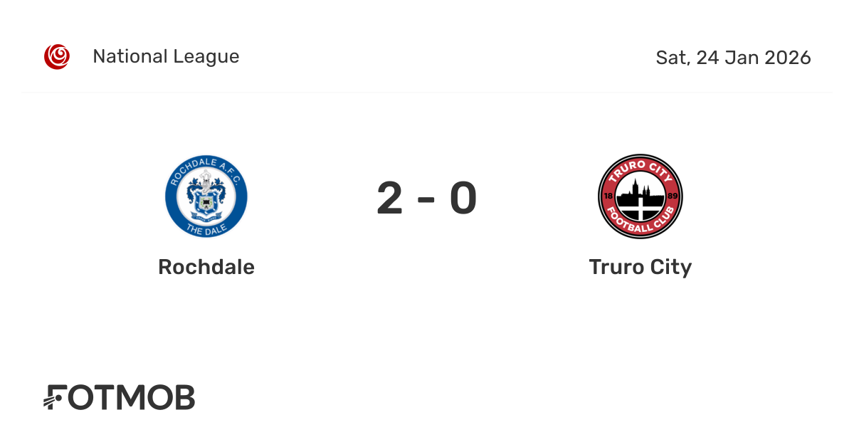 Rochdale vs Truro City - live score, predicted lineups and H2H stats