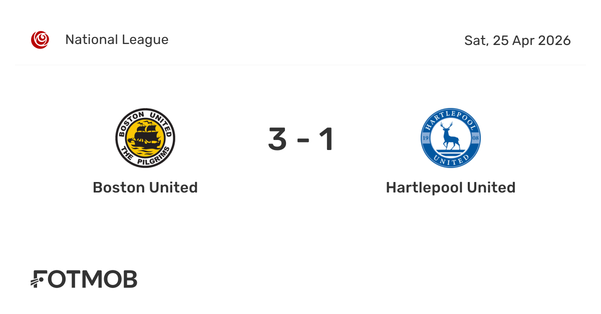 Boston United vs Hartlepool United - live score, predicted lineups and ...