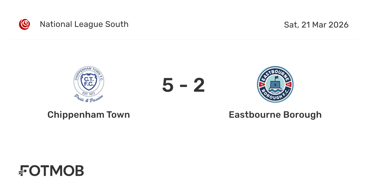 Chippenham Town vs Eastbourne Borough - live score, predicted lineups ...