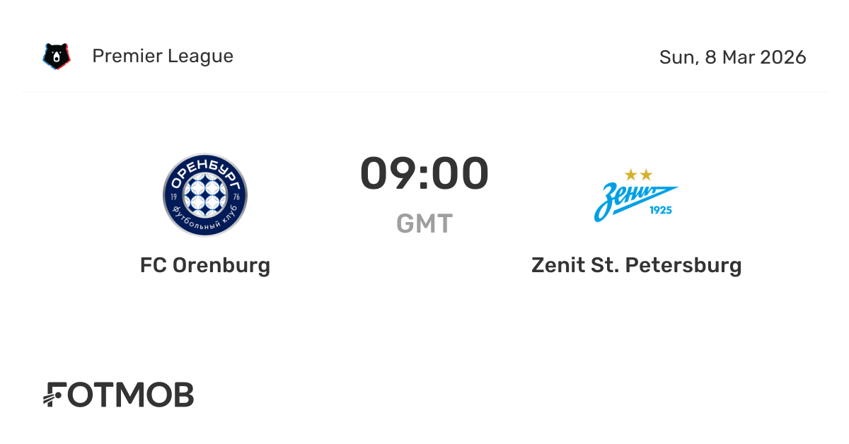 Orenburg vs Zenit - marcador en vivo, alineaciones previstas y ...