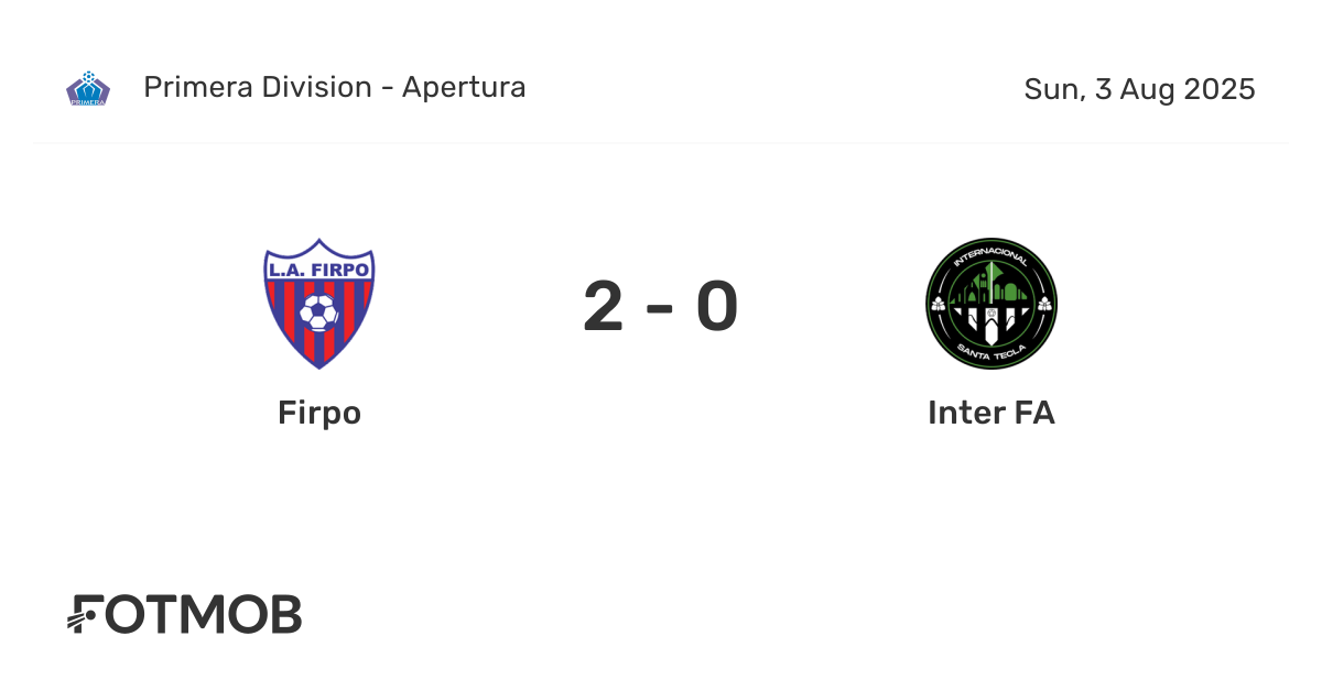 Firpo vs Inter FA - marcador en vivo, alineaciones previstas y ...