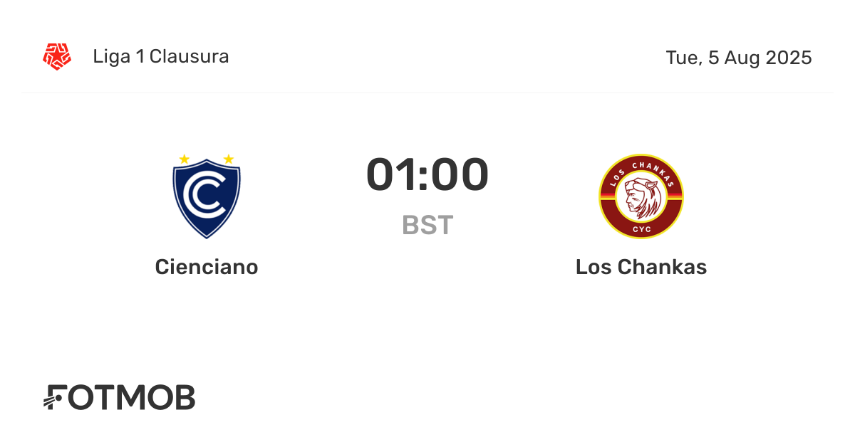 Cienciano vs Los Chankas - marcador en vivo, alineaciones previstas y