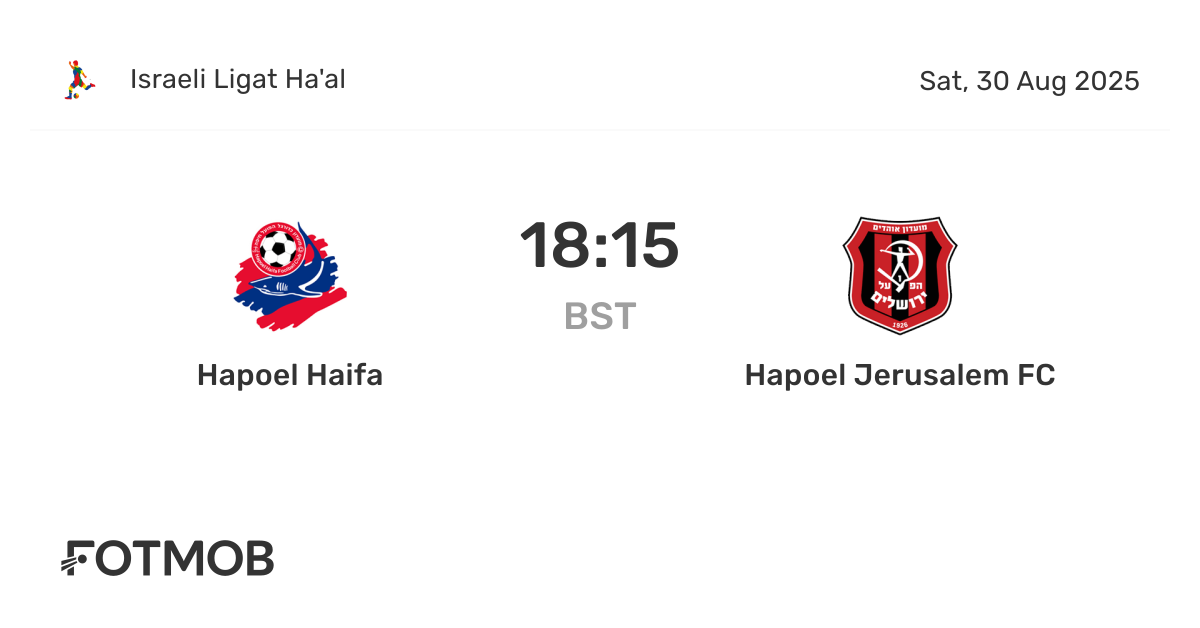 Hapoel Haifa vs Hapoel Jerusalem FC - live score, predicted lineups and ...