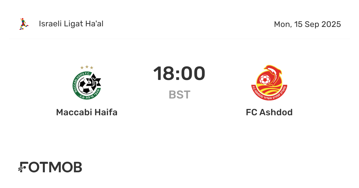 Maccabi Haifa x FC Ashdod - placar ao vivo, escalações prováveis e ...