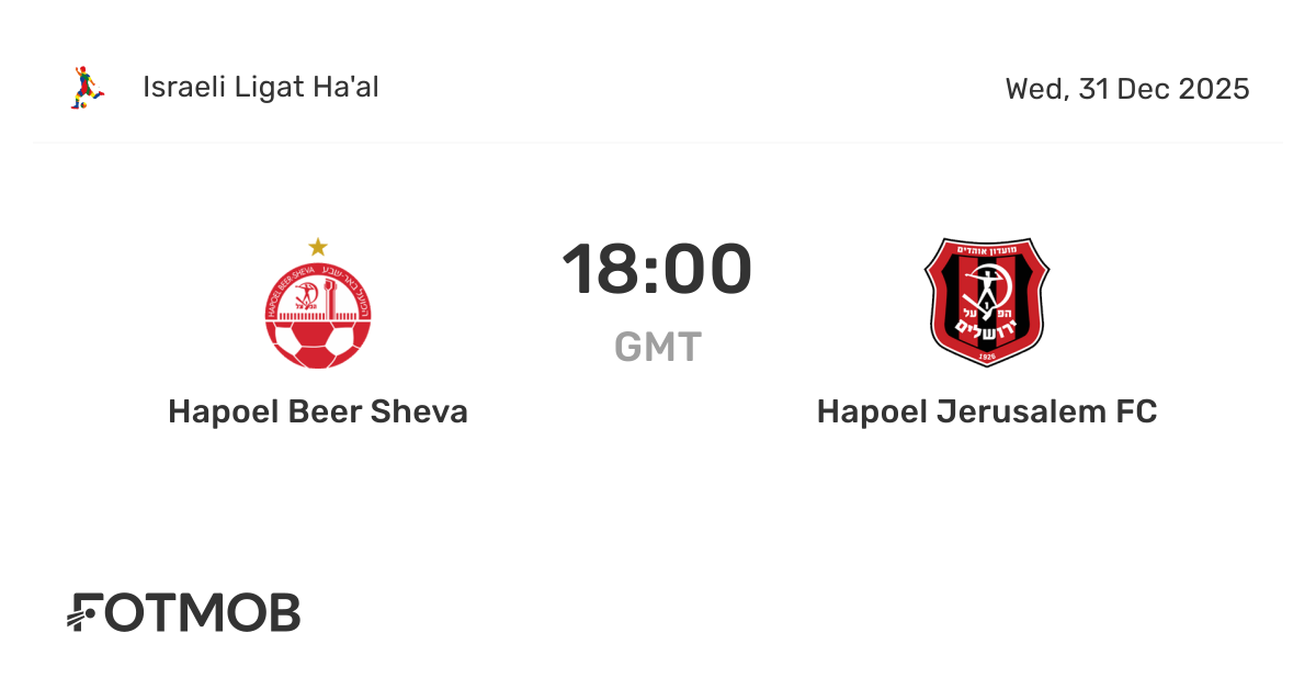 Hapoel Beer Sheva ปะทะ Hapoel Jerusalem FC - คะแนนสด, ตัวจับแข้งที่ ...