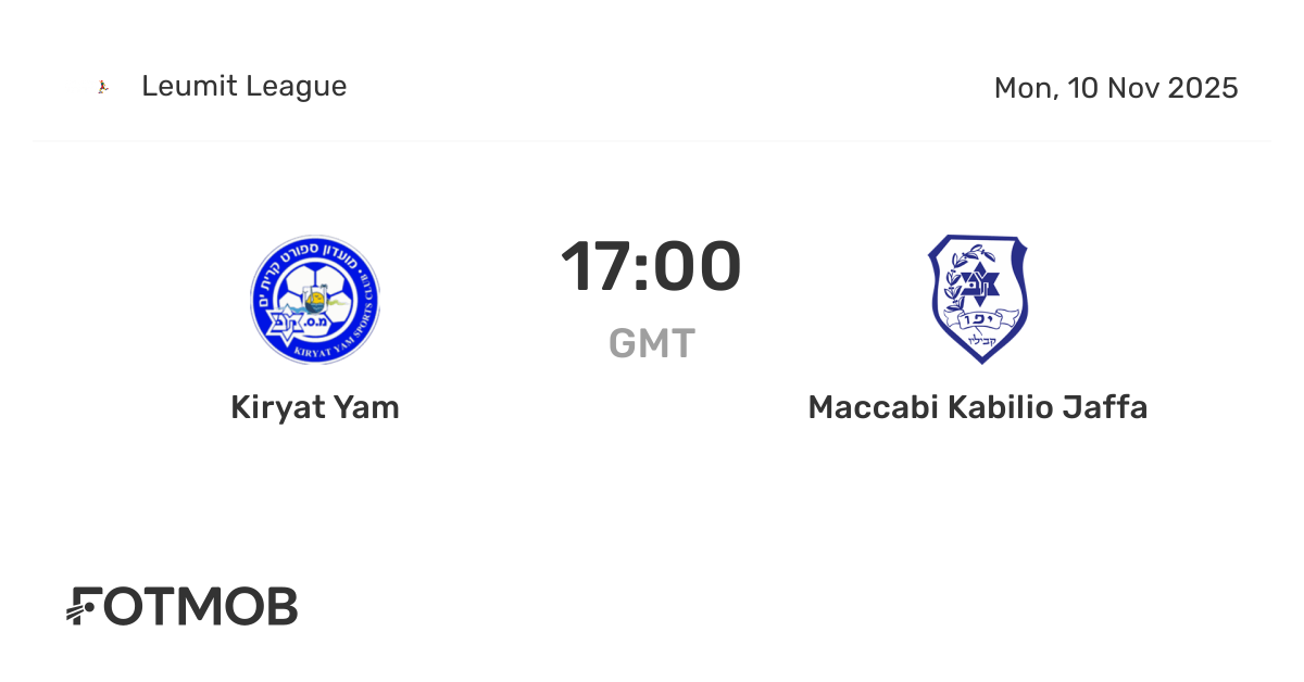 Israël - Maccabi Kabilio Jaffa - résultats, calendriers, classement
