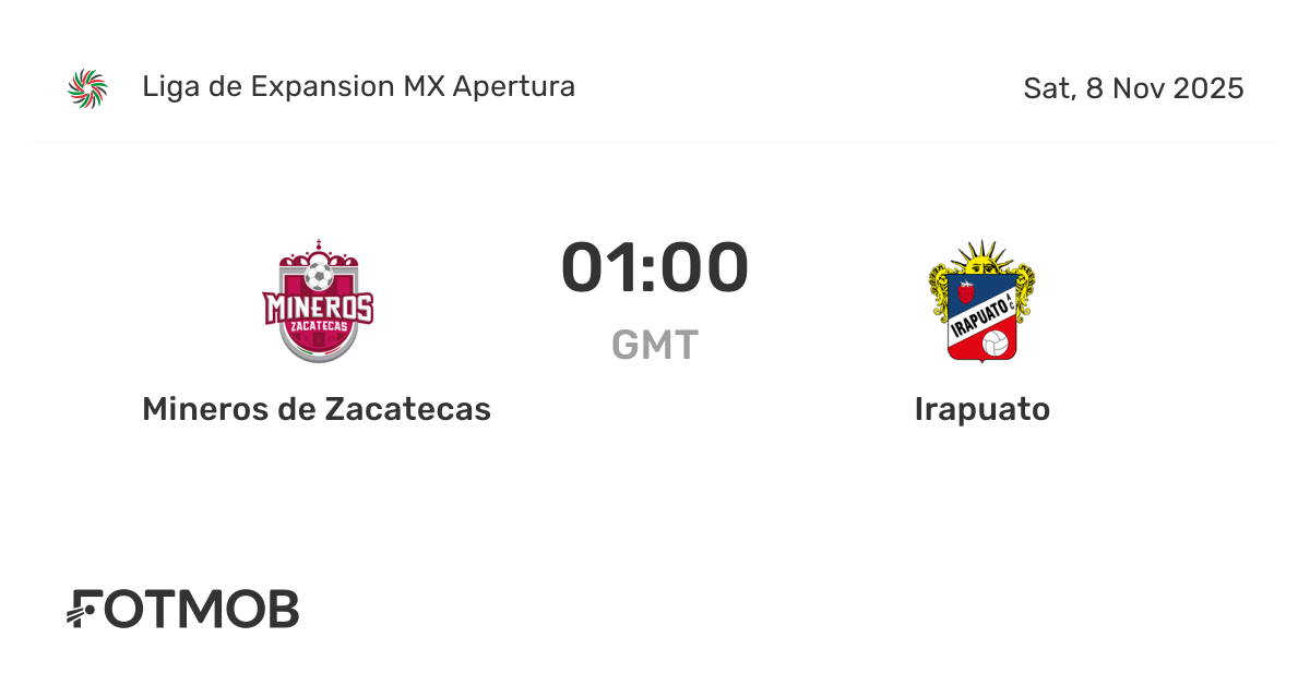 Mineros de Zacatecas vs Irapuato - live score, predicted lineups and ...