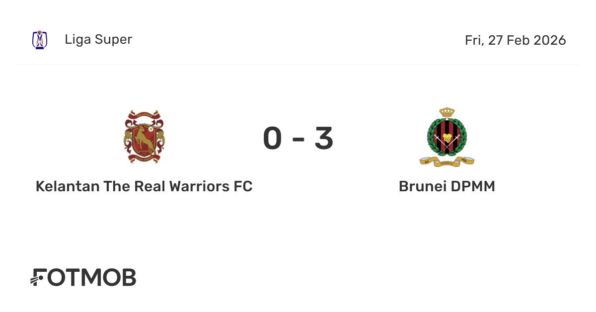Kelantan The Real Warriors FC vs Brunei DPMM - live score, predicted ...