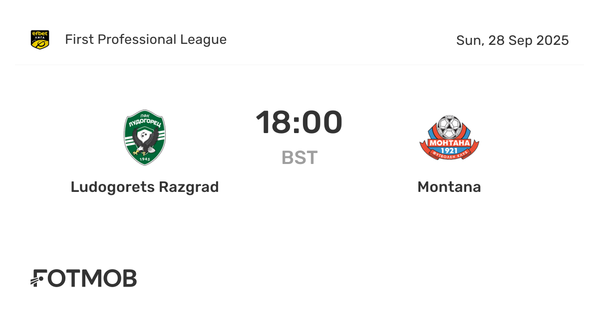 Ludogorets Razgrad vs Montana - marcador en vivo, alineaciones ...