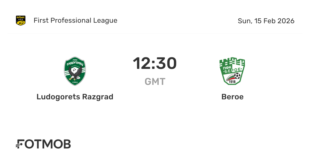 Ludogorets Razgrad x Beroe - placar ao vivo, escalações prováveis e ...