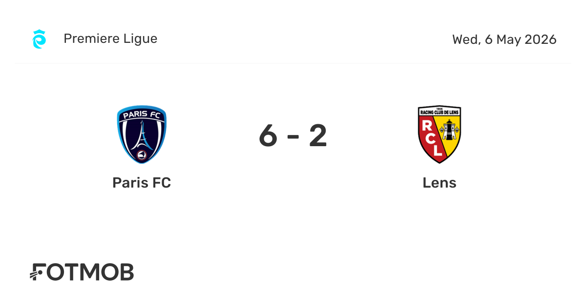 Paris FC (W) vs Lens (W) - live score, predicted lineups and H2H stats