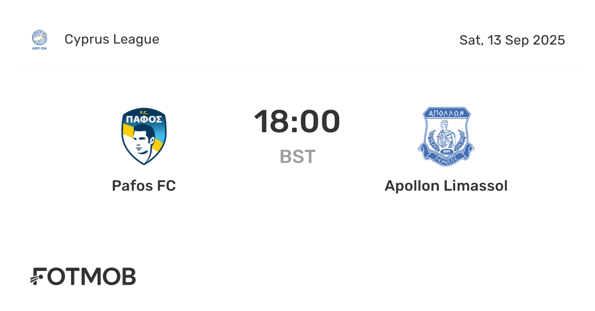 Pafos FC vs Apollon Limassol - marcador en vivo, alineaciones previstas ...