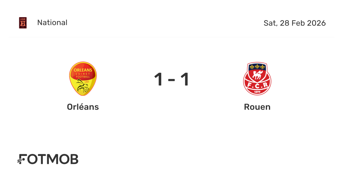 Orléans vs Rouen - live score, predicted lineups and H2H stats