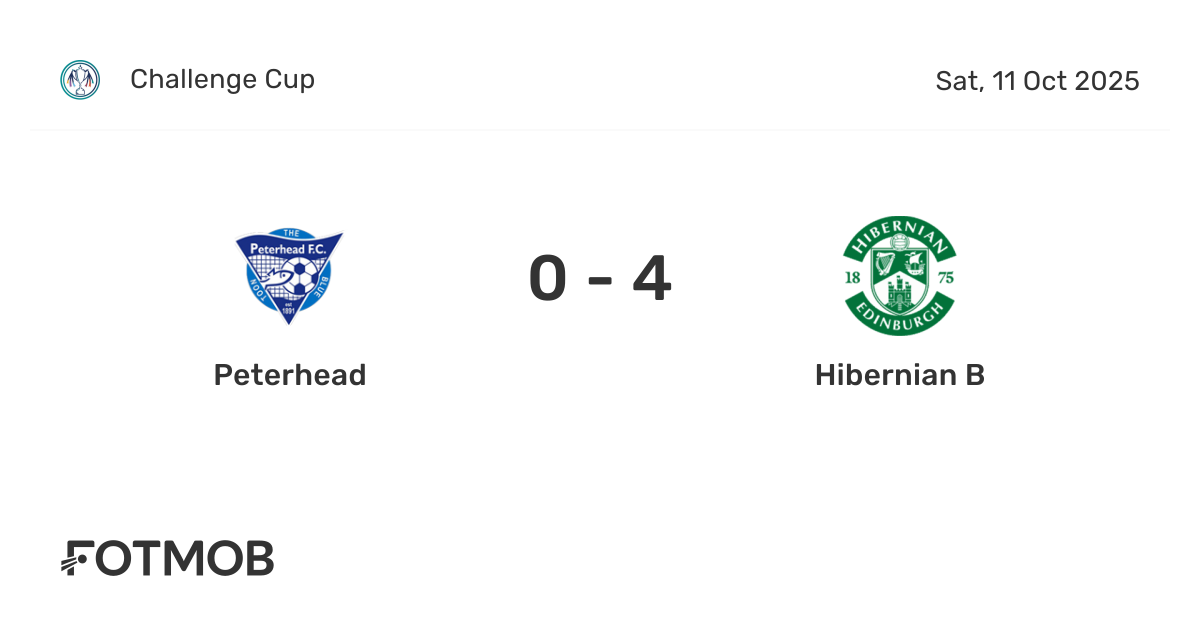 Peterhead vs Hibernian B - live score, predicted lineups and H2H stats