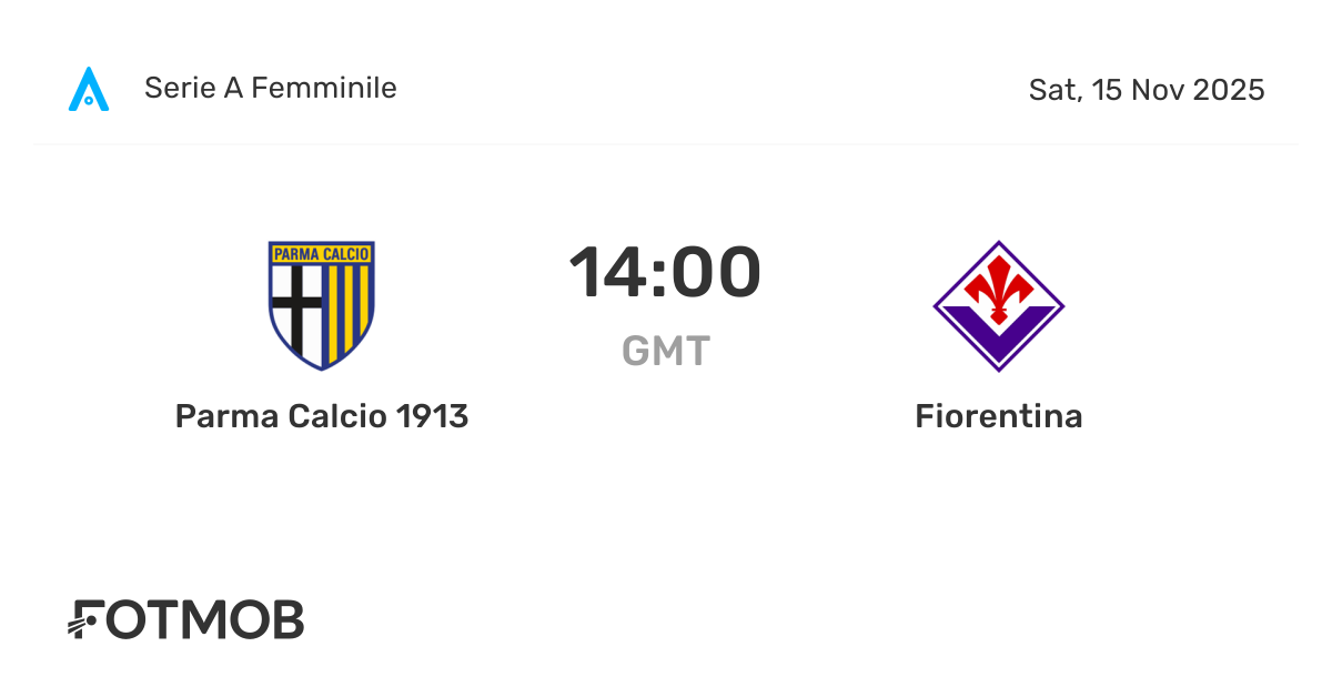 Parma Calcio 1913 vs Fiorentina - marcador en vivo, alineaciones ...