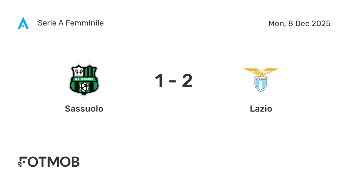 Sassuolo vs Lazio - live score, predicted lineups and H2H stats