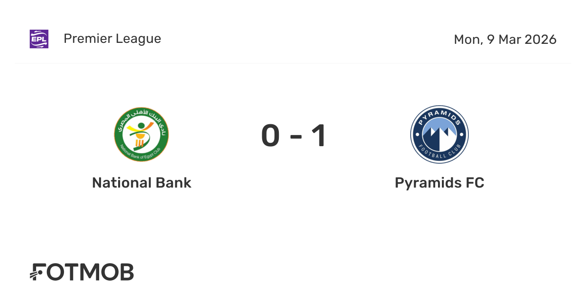 National Bank vs Pyramids FC - live score, predicted lineups and H2H stats