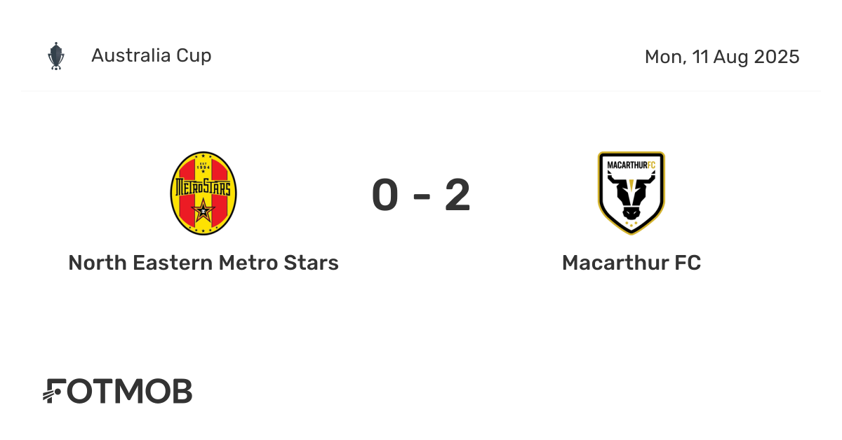 North Eastern Metro Stars vs Macarthur FC - live score, predicted ...