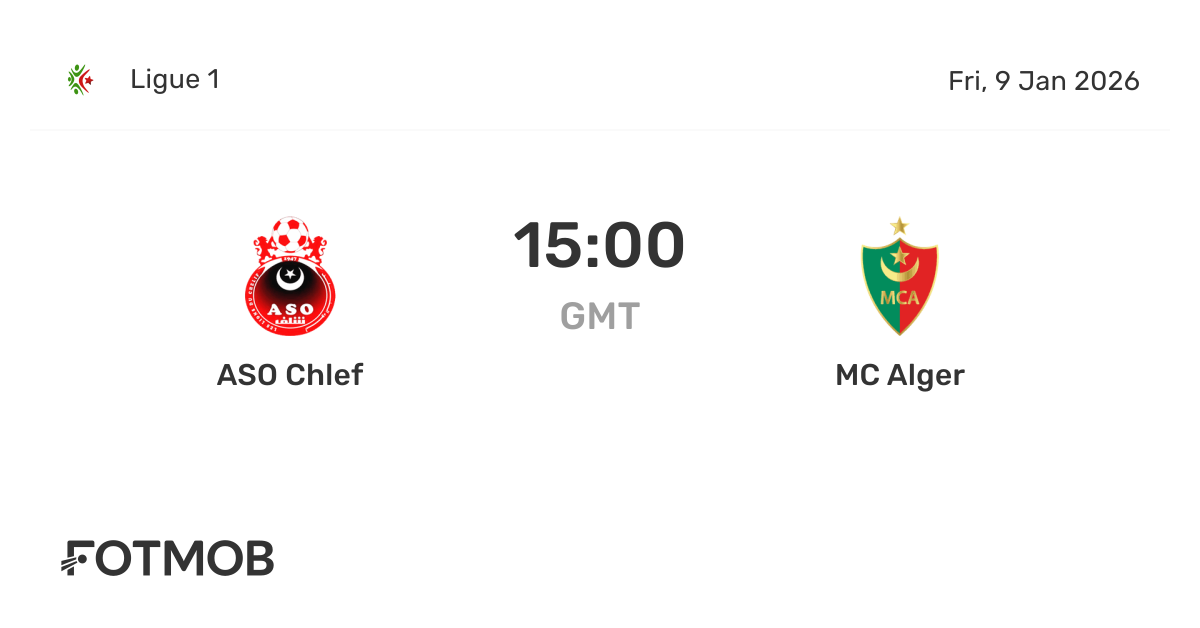 ASO Chlef vs MC Alger - resultado ao vivo, equipas iniciais prováveis e ...