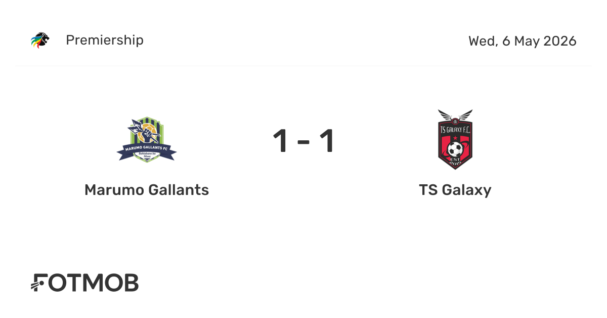 Marumo Gallants vs TS Galaxy - live score, predicted lineups and H2H stats