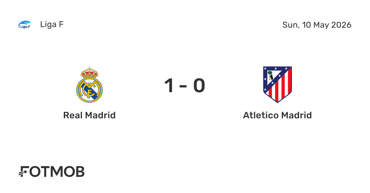 Real Madrid (W) vs Atletico Madrid (W) - live score, predicted lineups ...