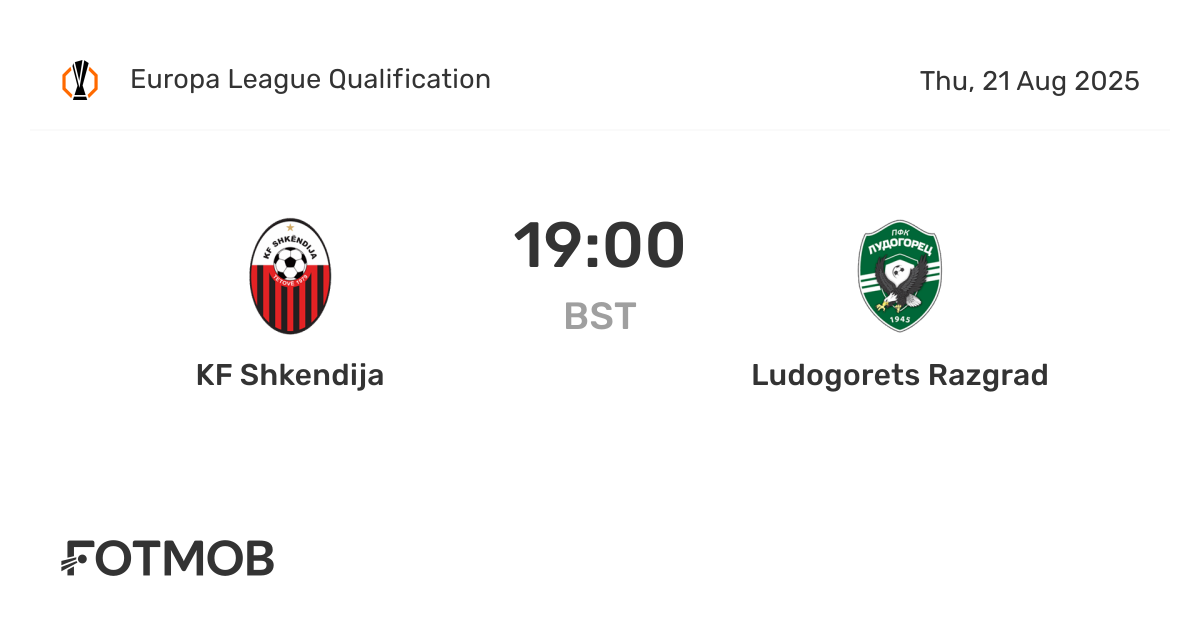KF Shkendija contre Ludogorets Razgrad - score en direct, compositions ...