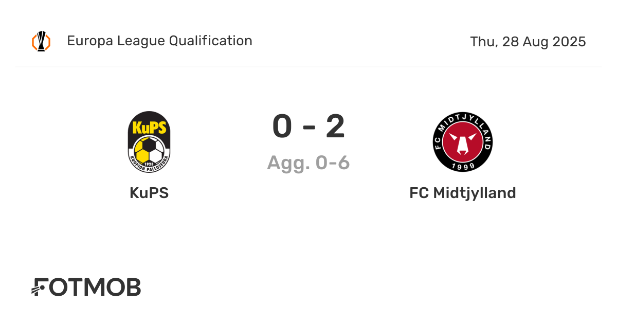 KuPS vs FC Midtjylland - live score, predicted lineups and H2H stats
