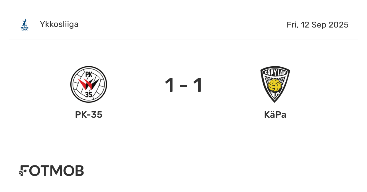 PK-35 vs KäPa - marcador en vivo, alineaciones previstas y estadísticas H2H