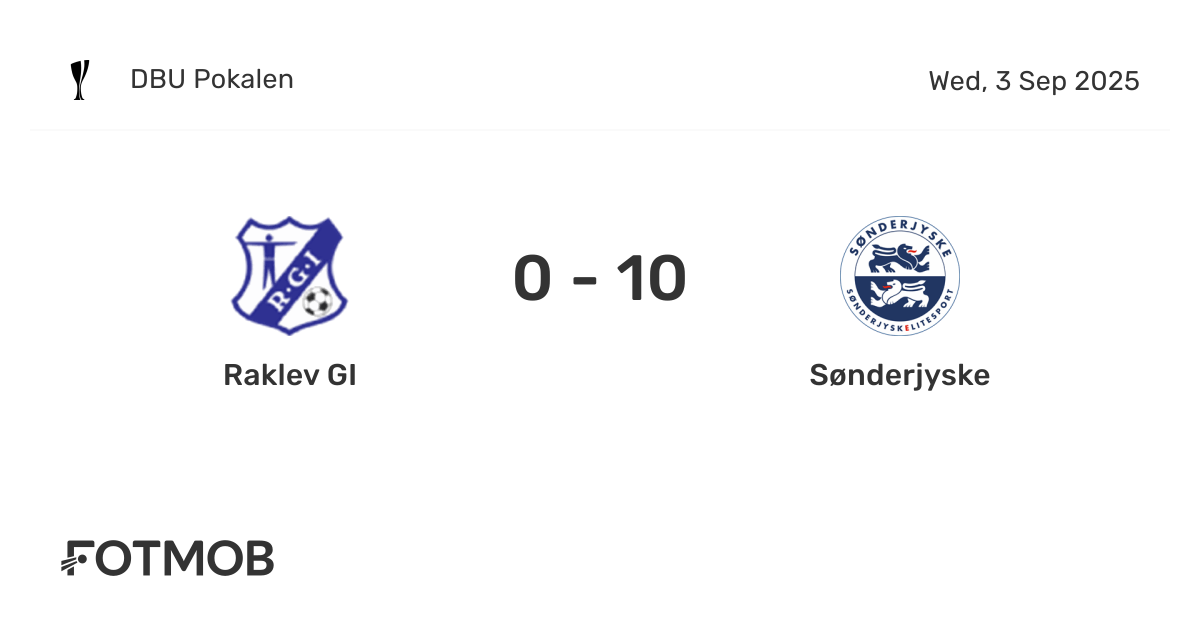Raklev GI vs Sønderjyske - live score, predicted lineups and H2H stats