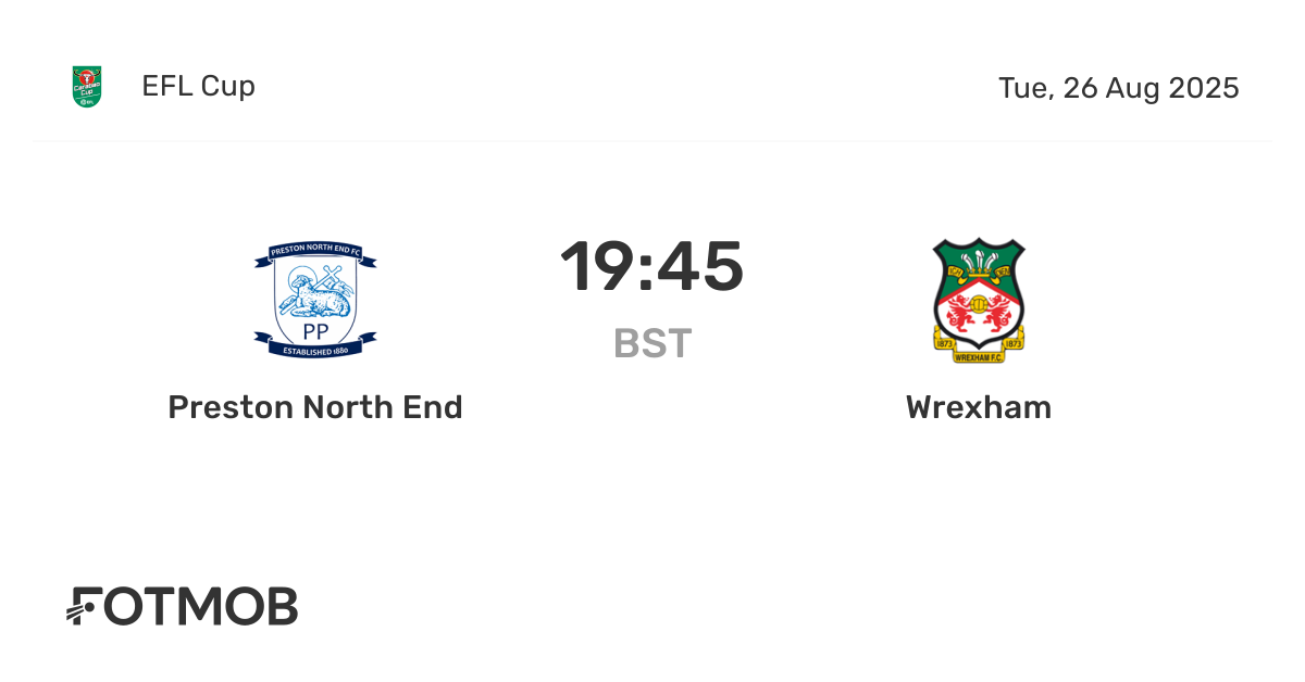 Preston North End vs Wrexham - live score, predicted lineups and H2H stats