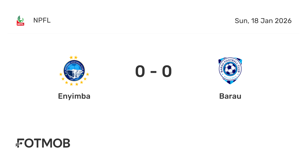 Enyimba vs Barau - live score, predicted lineups and H2H stats