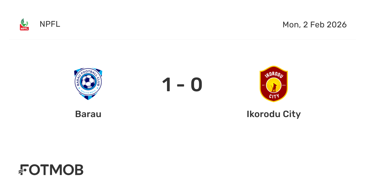 Barau vs Ikorodu City - live score, predicted lineups and H2H stats