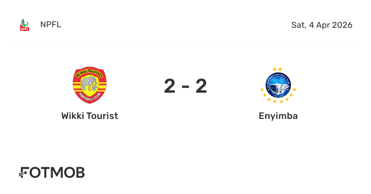 Wikki Tourist vs Enyimba - live score, predicted lineups and H2H stats