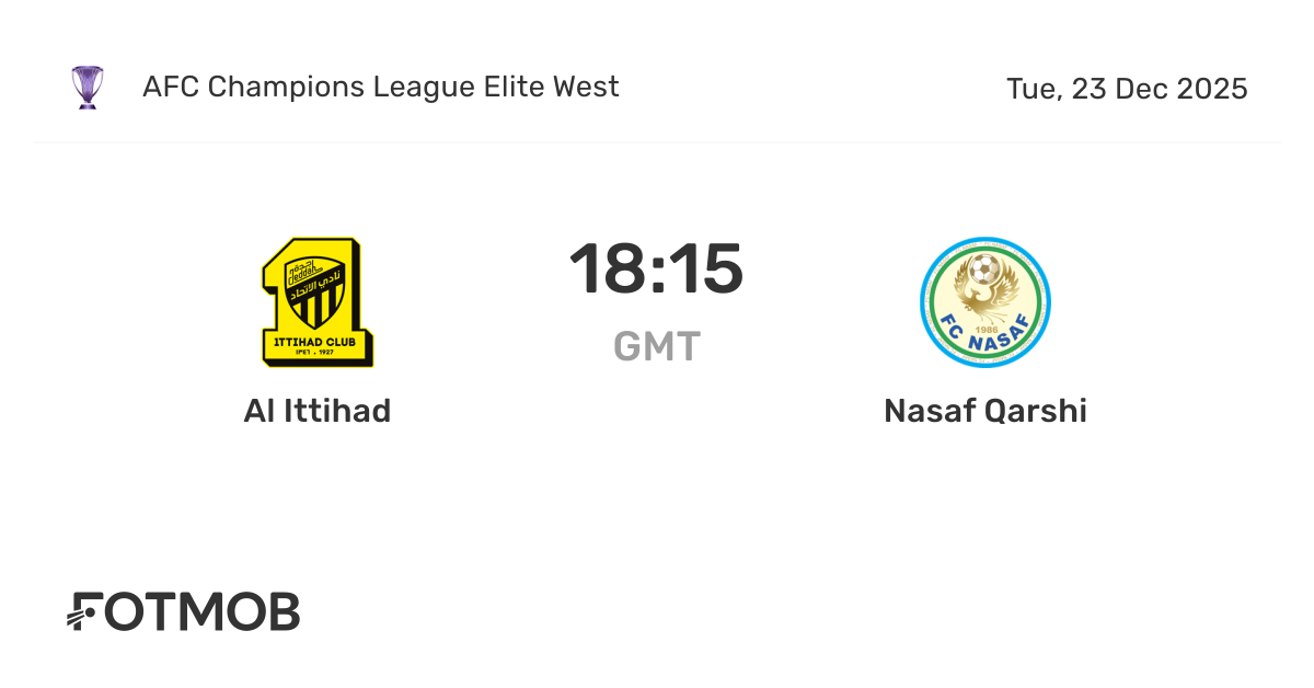 Al Ittihad vs Nasaf Qarshi - live score, predicted lineups and H2H stats