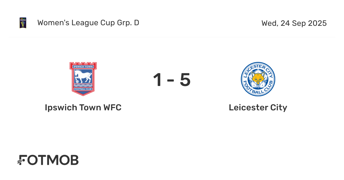Ipswich Town WFC vs Leicester City - live score, predicted lineups and ...