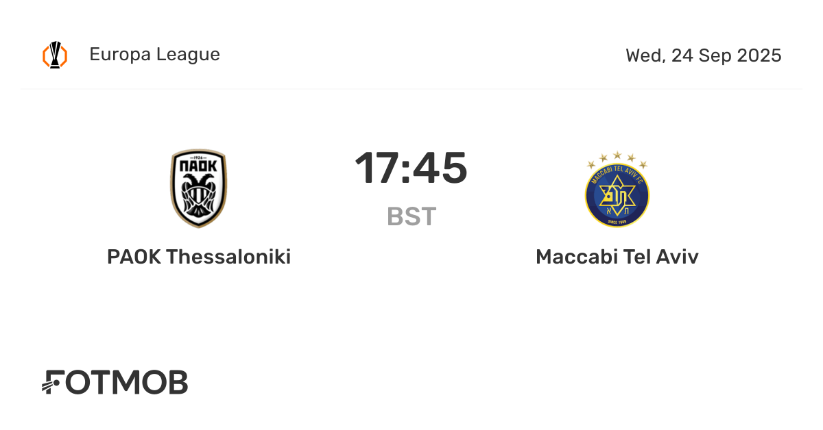 PAOK Thessaloniki vs Maccabi Tel Aviv - marcador en vivo, alineaciones ...