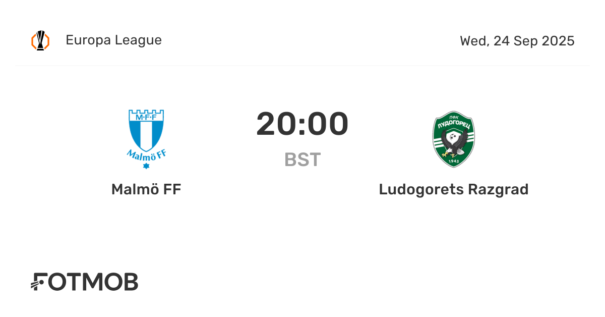 Malmö FF 대 Ludogorets Razgrad - 실시간 점수, 예상 스타팅 라인업 및 H2H 통계