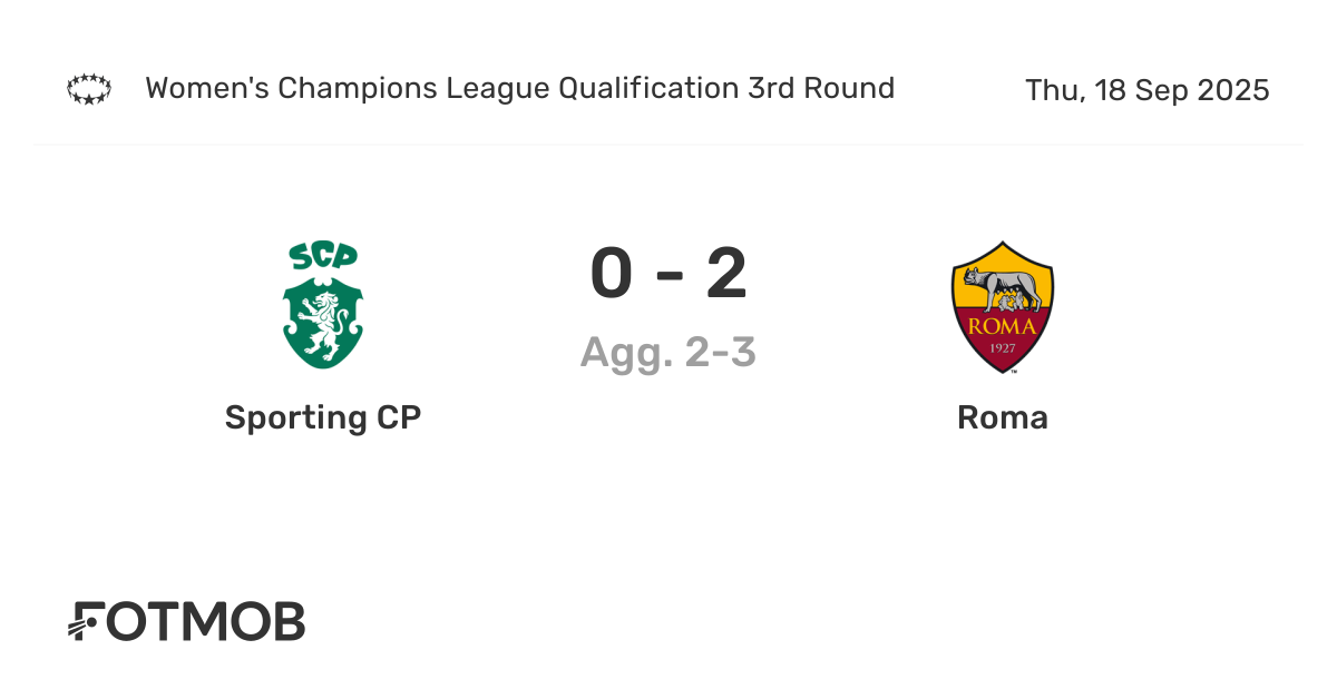 Sporting CP vs Roma - live score, predicted lineups and H2H stats