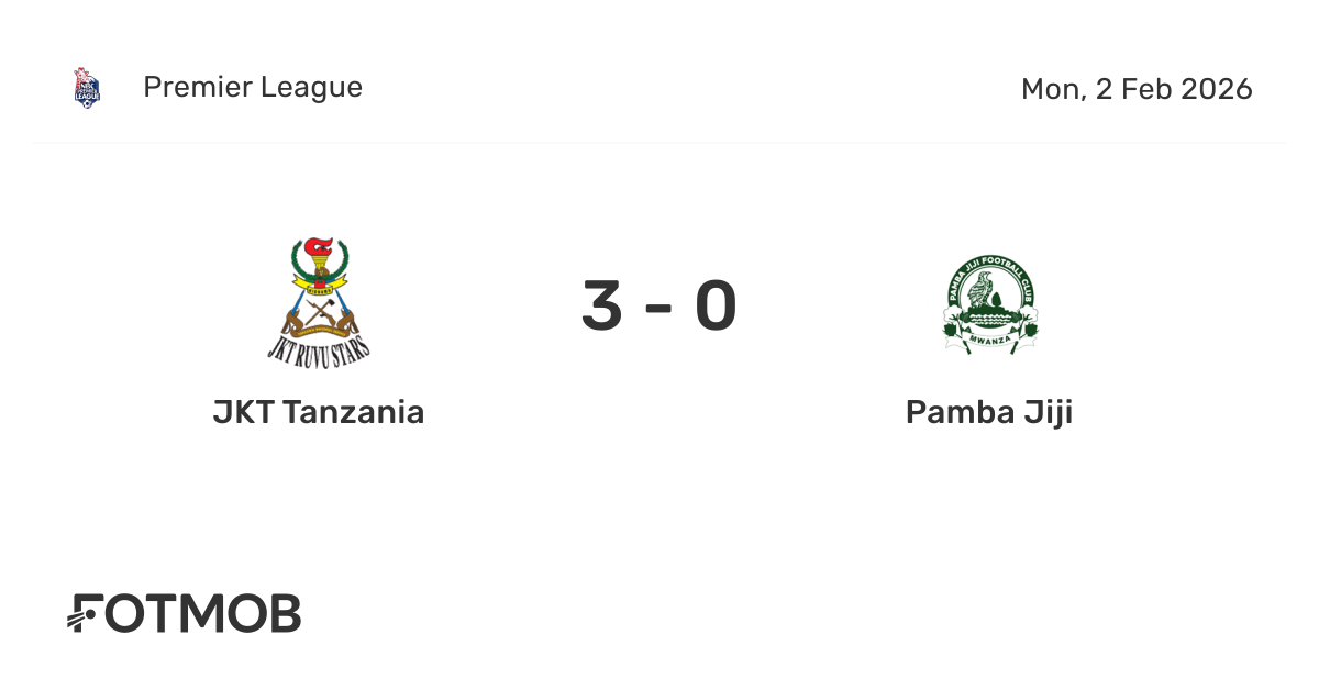 JKT Tanzania vs Pamba Jiji - live score, predicted lineups and H2H stats