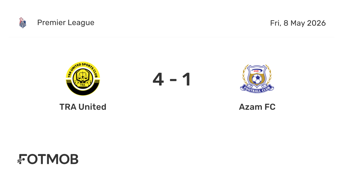 TRA United vs Azam FC - live score, predicted lineups and H2H stats