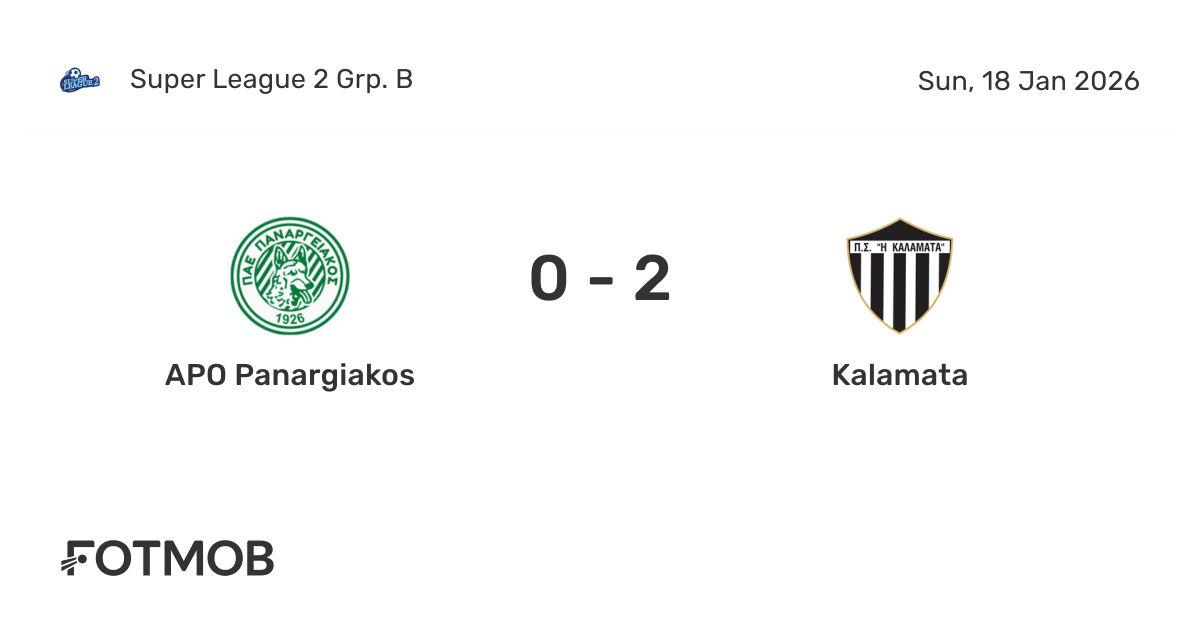 APO Panargiakos vs Kalamata - live score, predicted lineups and H2H stats