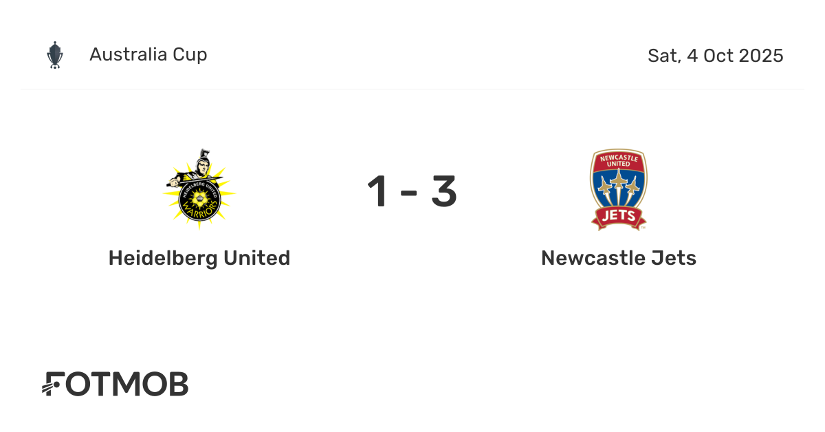 Heidelberg United vs Newcastle Jets - live score, predicted lineups and ...