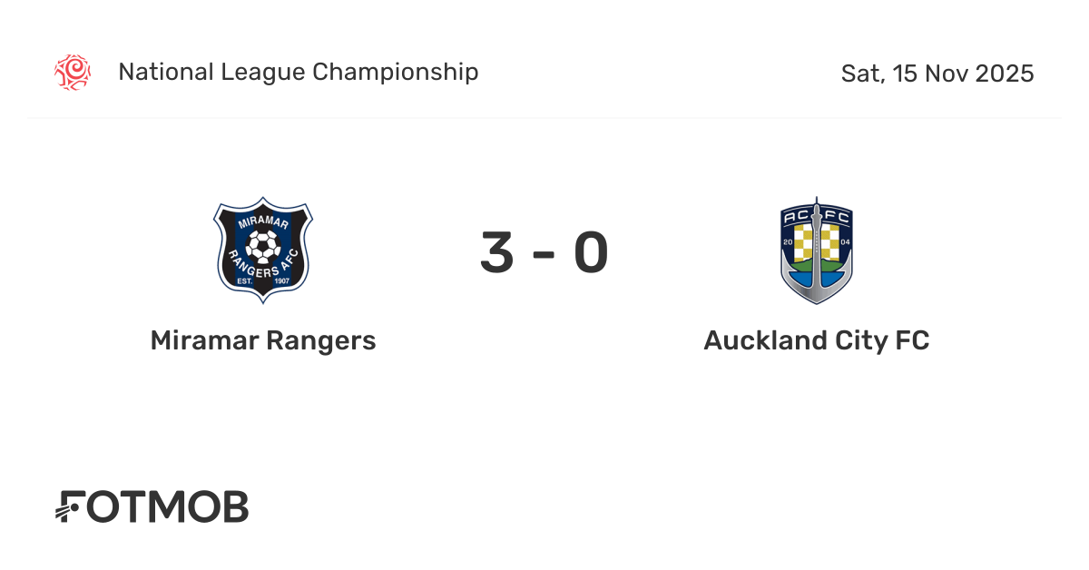 Miramar Rangers vs Auckland City FC - live score, predicted lineups and ...
