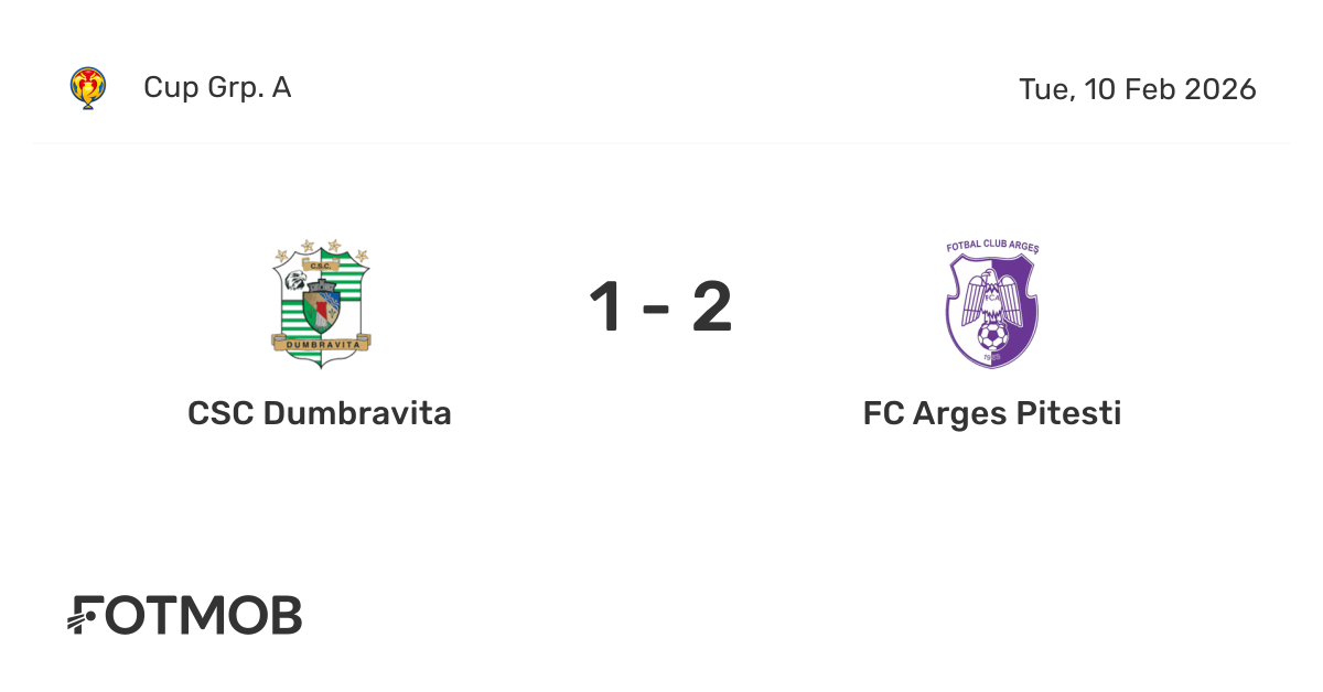 CSC Dumbravita vs FC Arges Pitesti - live score, predicted lineups and ...