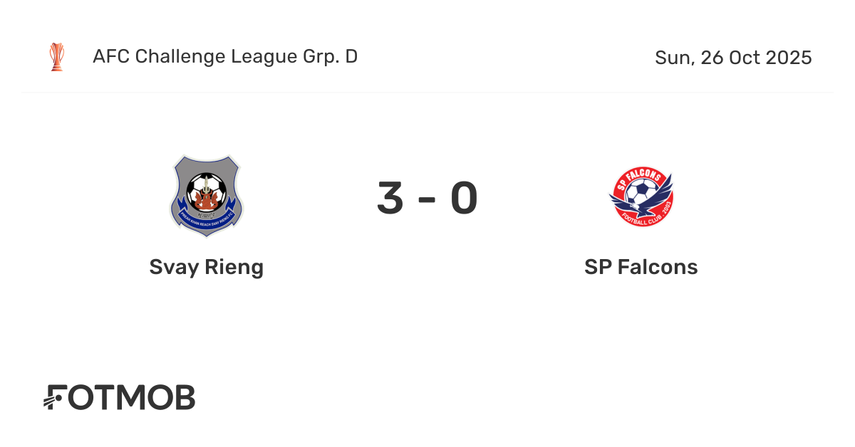 Svay Rieng vs SP Falcons - live score, predicted lineups and H2H stats