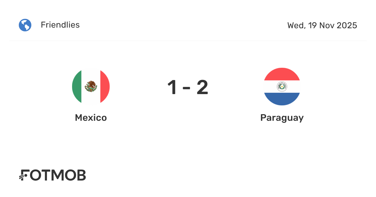 Pertandingan Mengharukan Meksiko vs Paraguay: Analisis dan Prediksi Skor