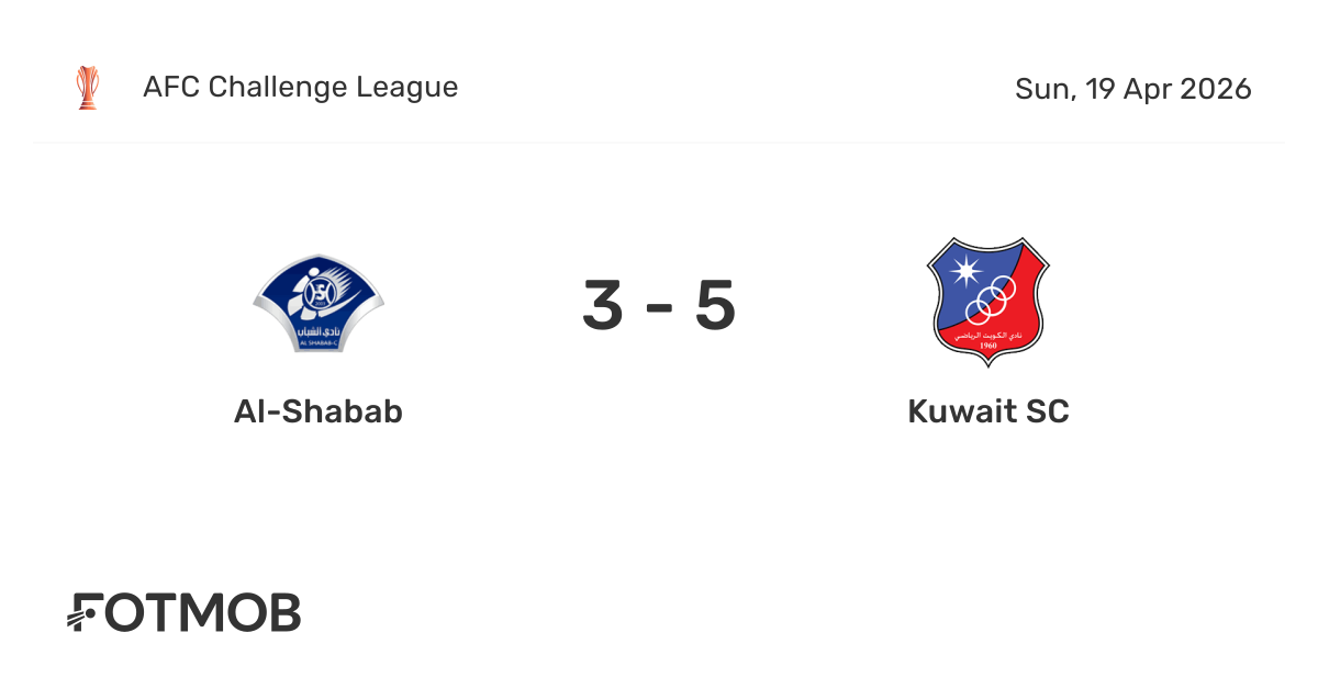 Al-Shabab vs Kuwait SC - live score, predicted lineups and H2H stats