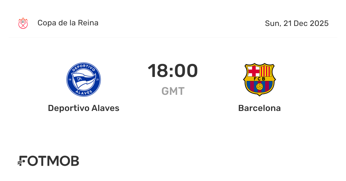 Barcelona Faces Desperate Match-Up Against Alavés in La Liga — image 2