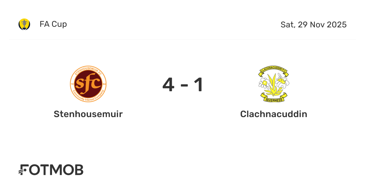 Stenhousemuir vs Clachnacuddin - live score, predicted lineups and H2H ...