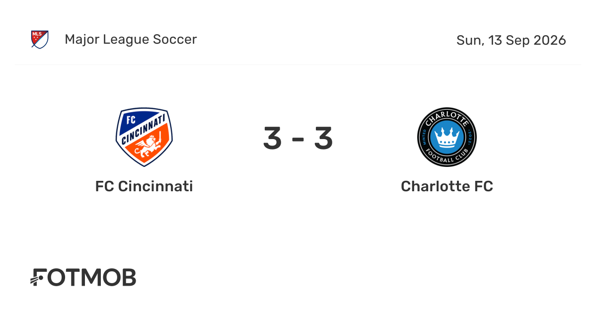 Cincinnati vs Charlotte FC - live score, predicted lineups and H2H stats